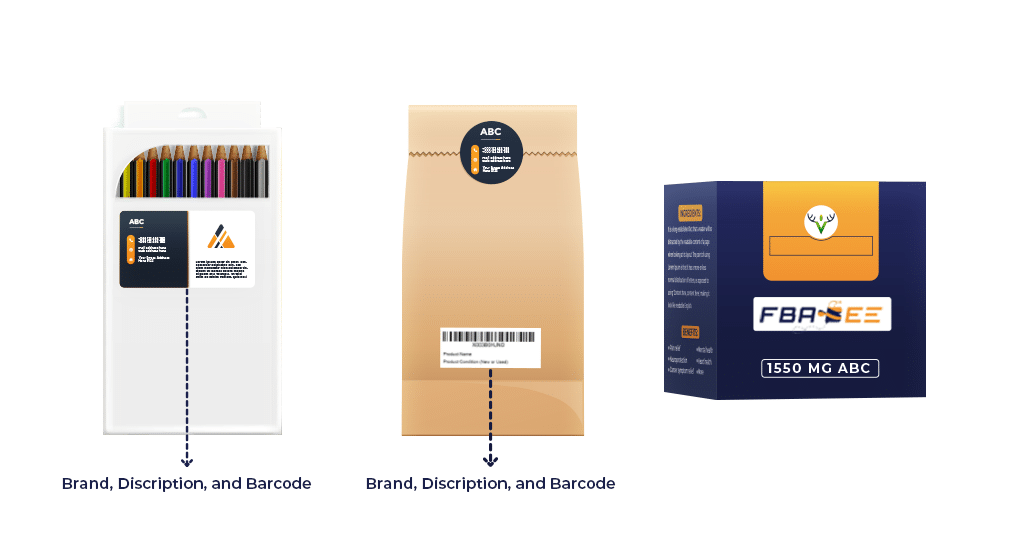 3 Options to Display the Contents on Your Products Packaging