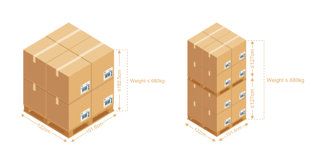 fba pallet dimension and weight