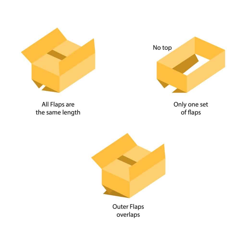 Three types of slotted cartons