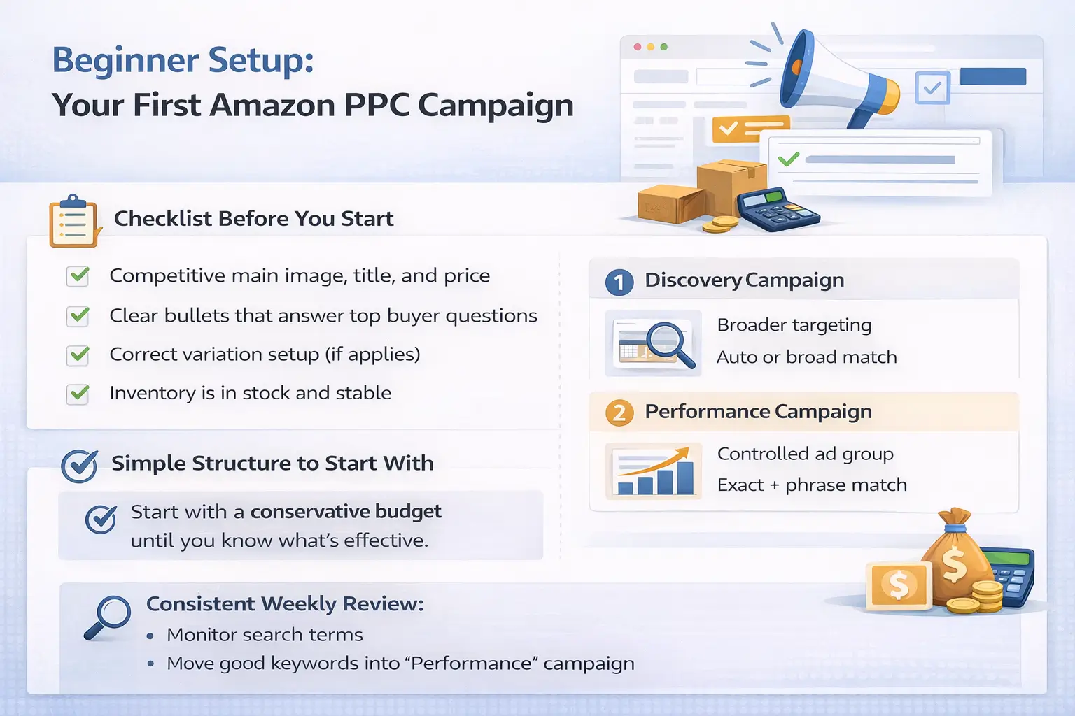 Beginner Setup Your First Amazon PPC Campaign (Checklist + Simple Structure)