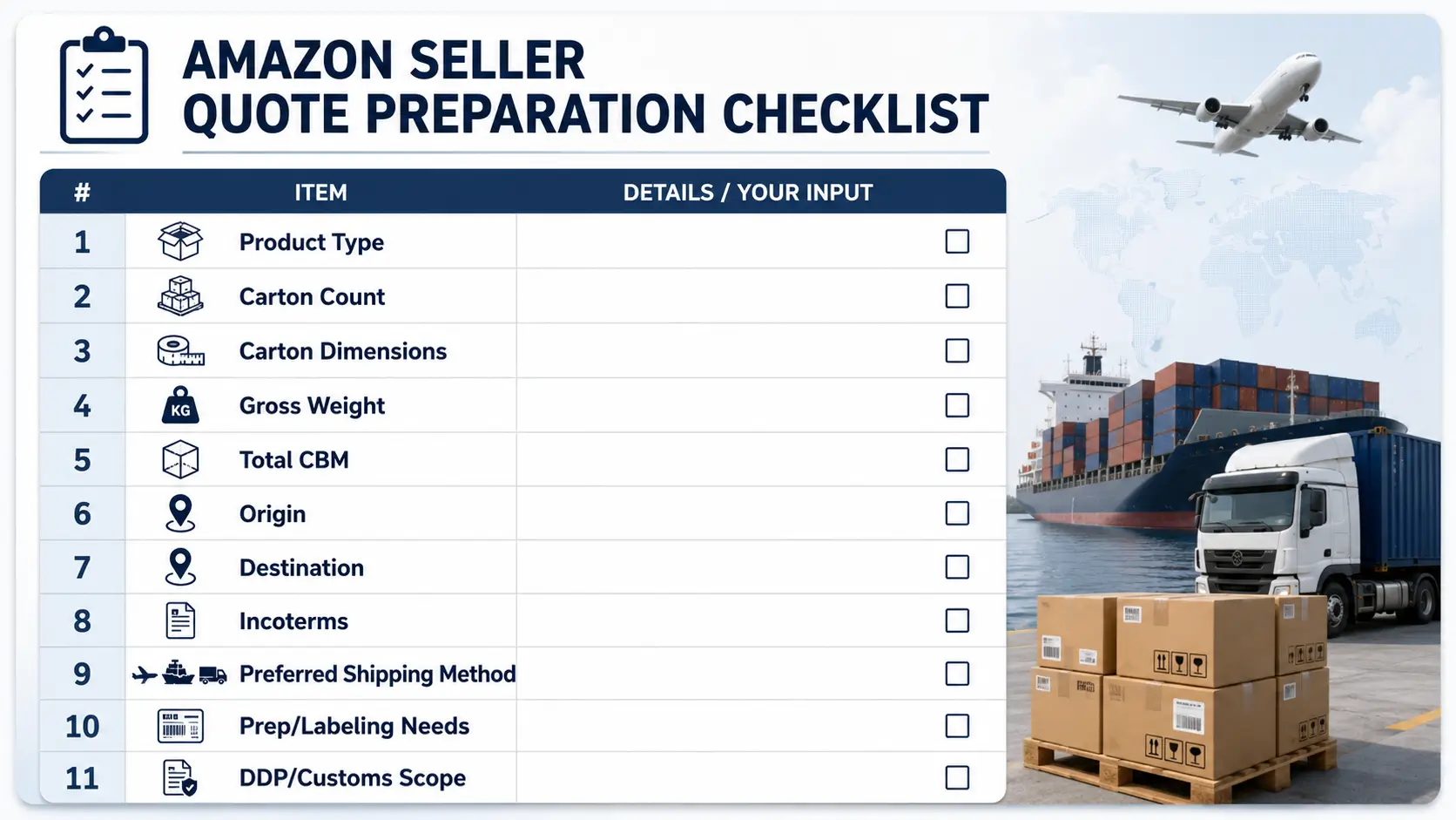 Checklist of shipment information needed for a China to USA Amazon FBA shipping quote.