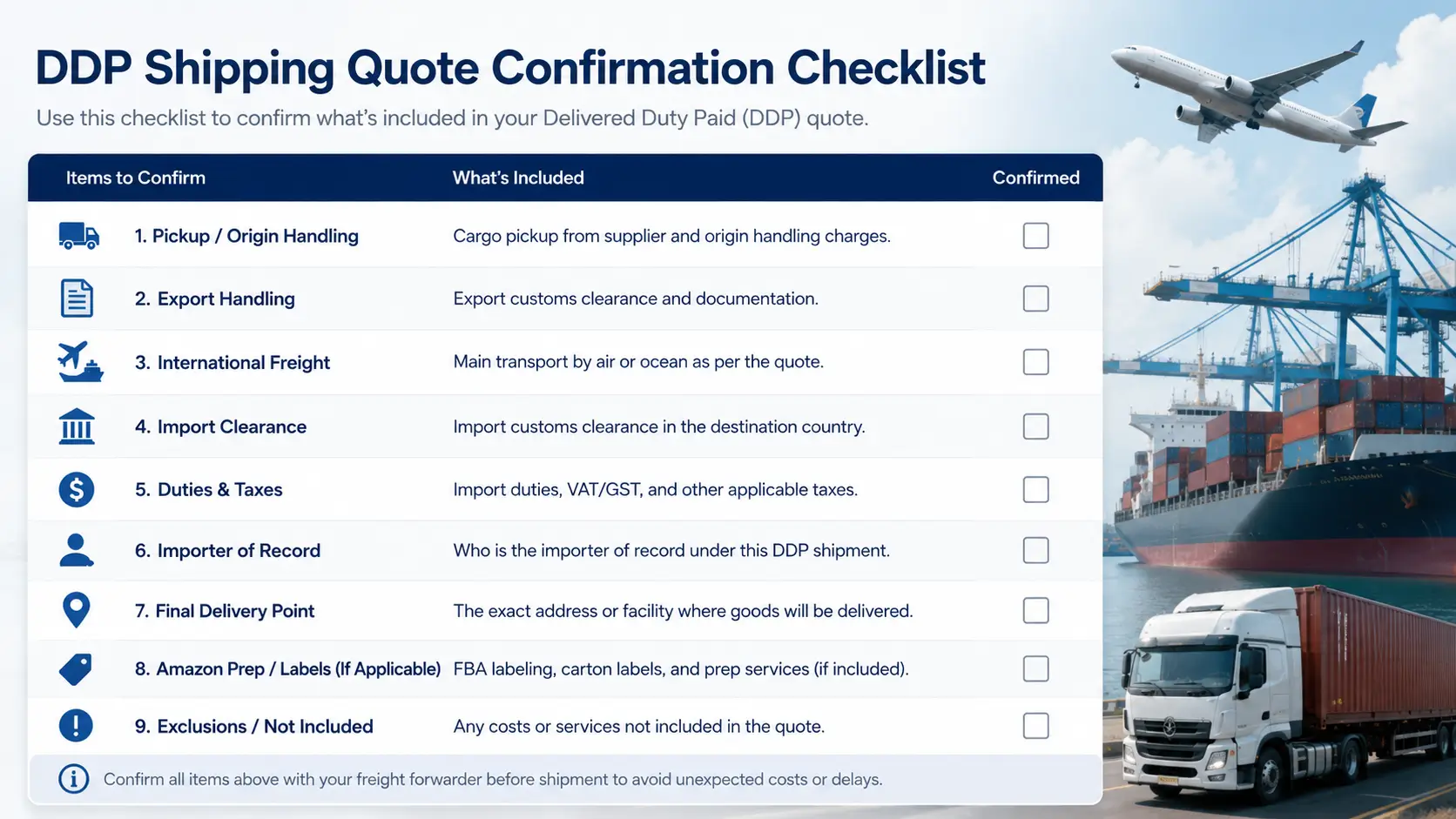 Checklist showing DDP items that sellers should confirm before shipping to Amazon FBA.