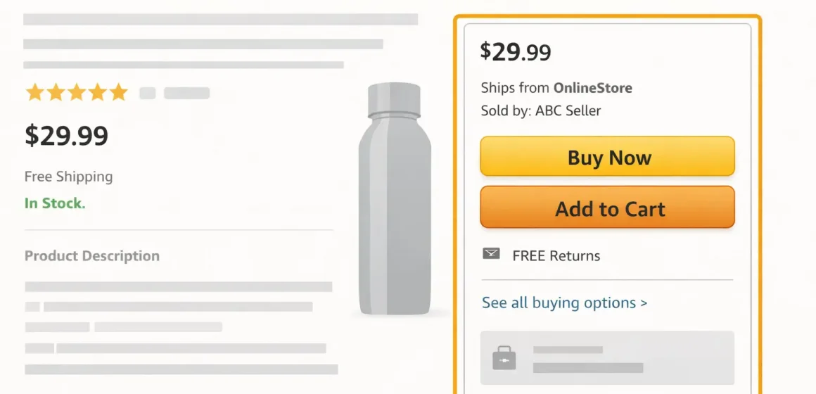 Amazon Buy Box (Featured Offer) for FBA: What It Is + How It Works